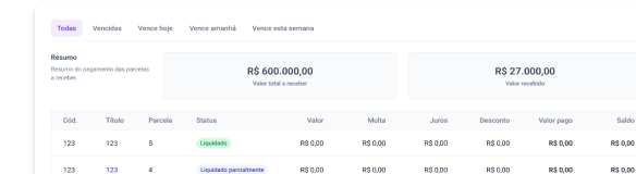 relatorio financeiro